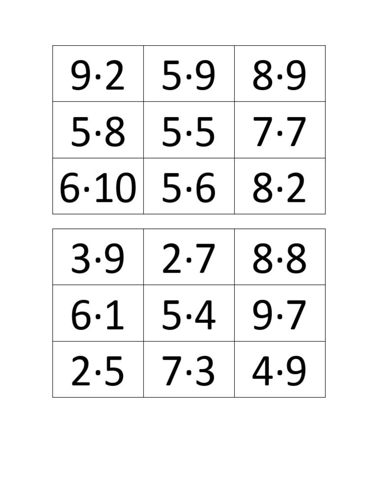 Bingo De Multiplicaciones Pdf
