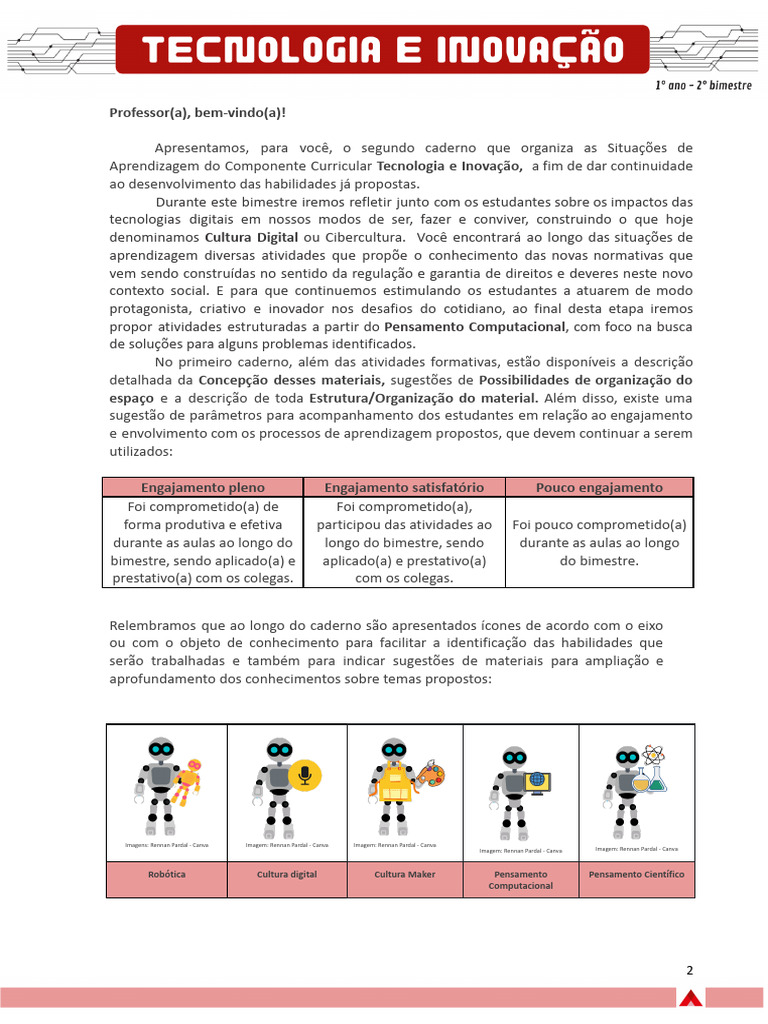 Atividades de Tecnologia e Inovação 3º Ano | PDF | Aprendizado | Pensamento