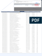 IPU Ranklist - Results of All Colleges Affiliated To GGSIPU Since 2015. (Updated Till 2023)