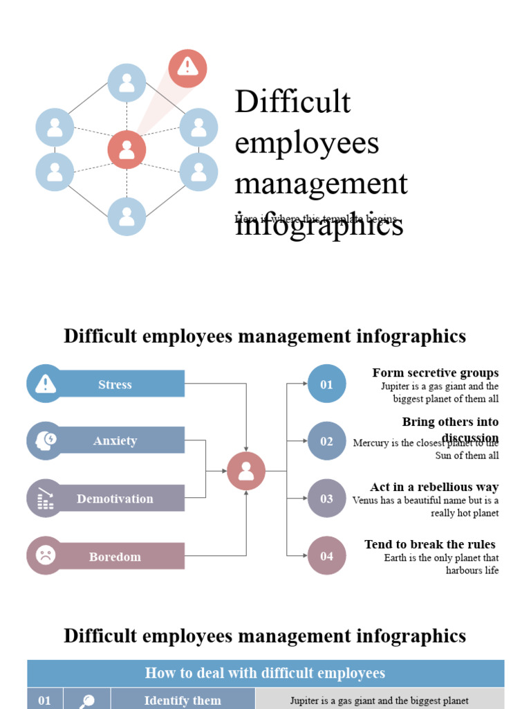 Difficult Employees Management Infographics | PDF | Planets | Planets ...