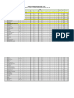 Cuadro de Necesidades - Bienes & Servicios Consolidado-sgcmc-2023-Chico Fiel