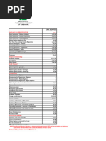 ACA Qualification Cost Breakdown | PDF