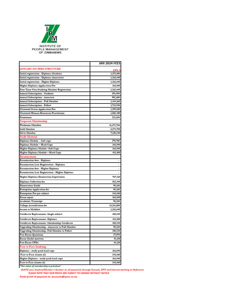 IPMZ 2024 Diploma Fees Structure | PDF | Diploma | Subscription ...