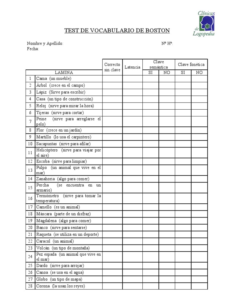 Test de Vocabulario de Boston