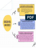 Gráfico de Mapa Conceptual o Mental Investigación Proyecto Doodle A Mano Multicolor