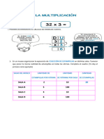 Multipl Icac I On