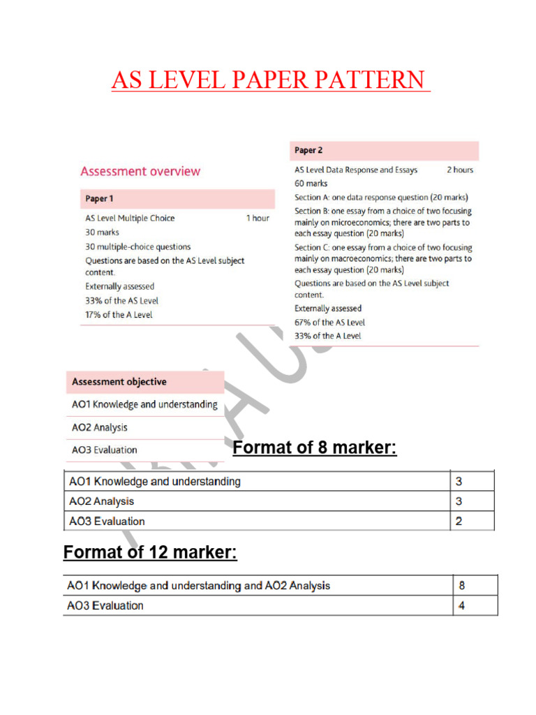 unit-1-basic-def-fops-specilisation-division-of-labour-pdf