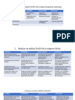 Realizar Un Análisis DAFO de La Marca de (MAIKOL, LUZ Y NALLYBETH)