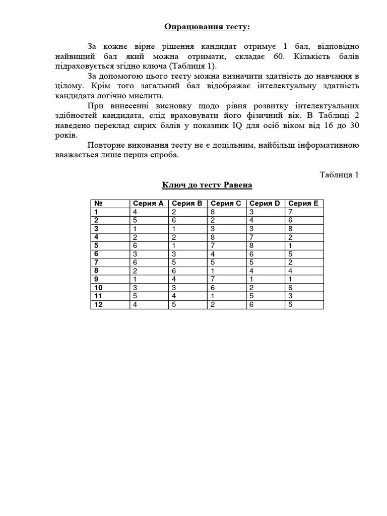 Test Ravena Key | PDF