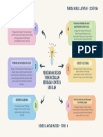 T6-DT - Koneksi Antar Materi - Farida Nurul Lathifah