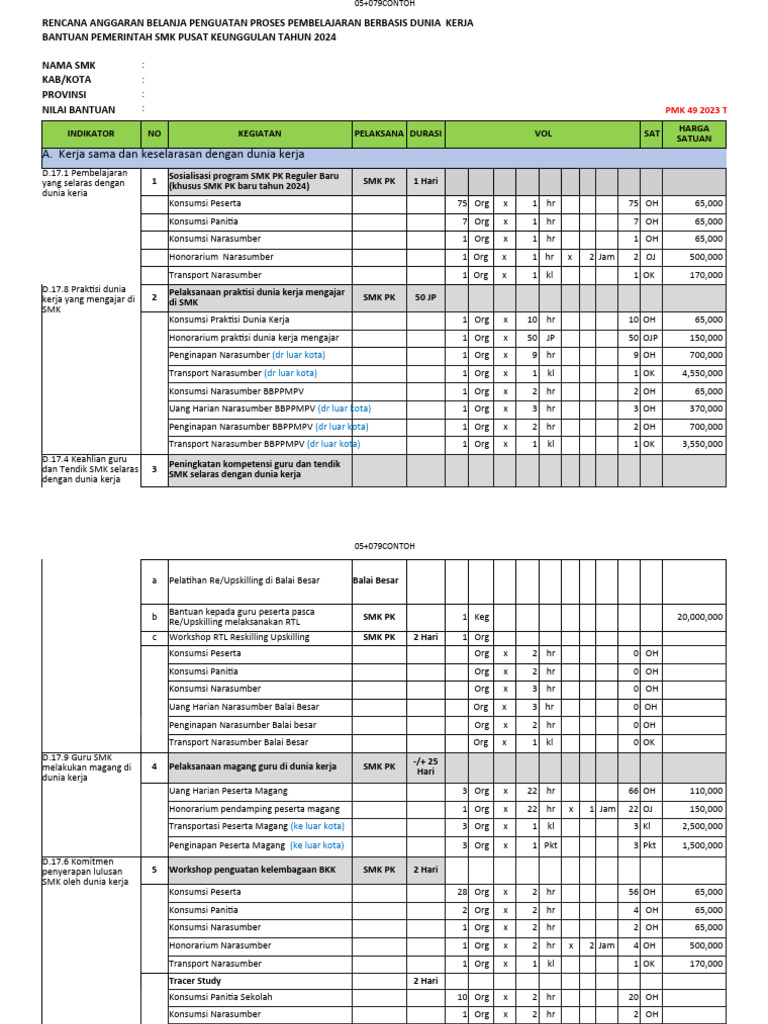 RAB Proker SMK PK 2024 | PDF