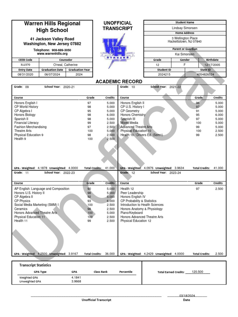 Unofficial Transcript for Lindsay Simonsen | PDF