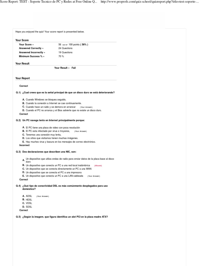 Score Report TEST - Soporte Tecnico de PC y Redes at Free Online Quiz ...