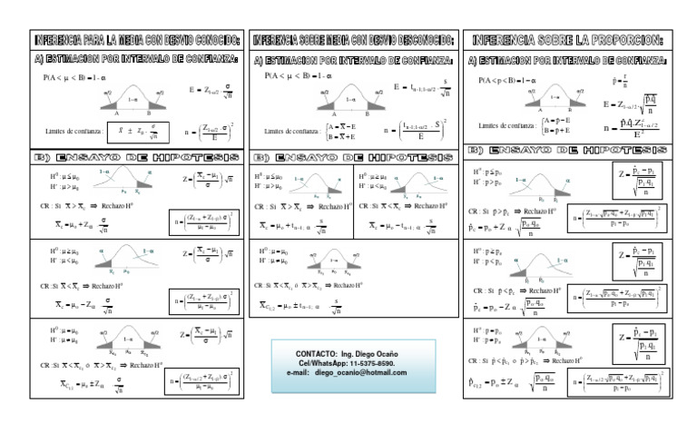 E2-Formulas 1P Normal T-Student | PDF