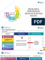 Prakarsa Perubahan Dengan Kanvas BAGJA (Aksi Nyata)