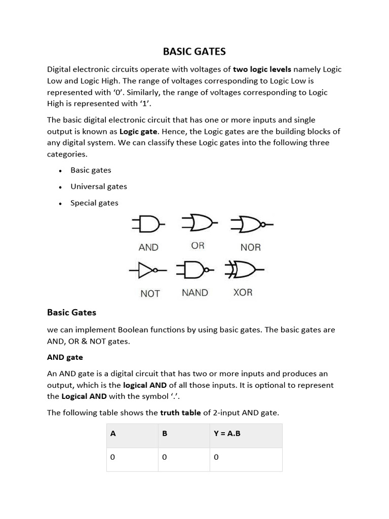 Basic Gates | PDF | Logic Gate | Electrical Circuits
