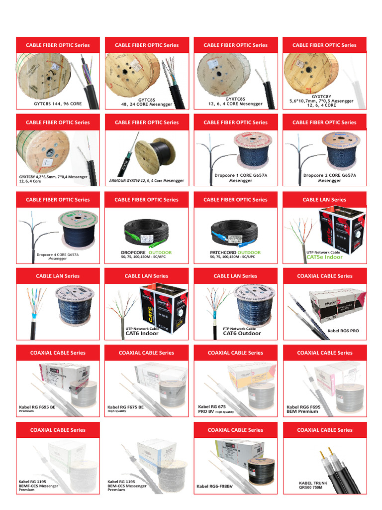 Dropcore 4 Core Fiber Optic Cables | PDF | Wavelength Division ...