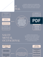 T1 - Salud y Seguridad Ocupacional