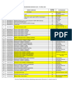 Roundown Gebyar FLS2N