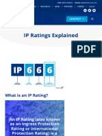 IP Ratings Explained Ingress Protection Rating