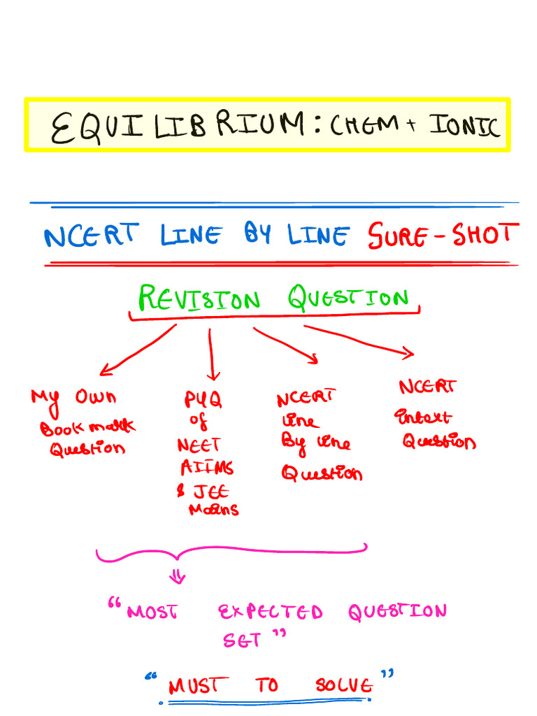 Chemical Equilibrium Revision Guide | PDF | Chemical Equilibrium ...