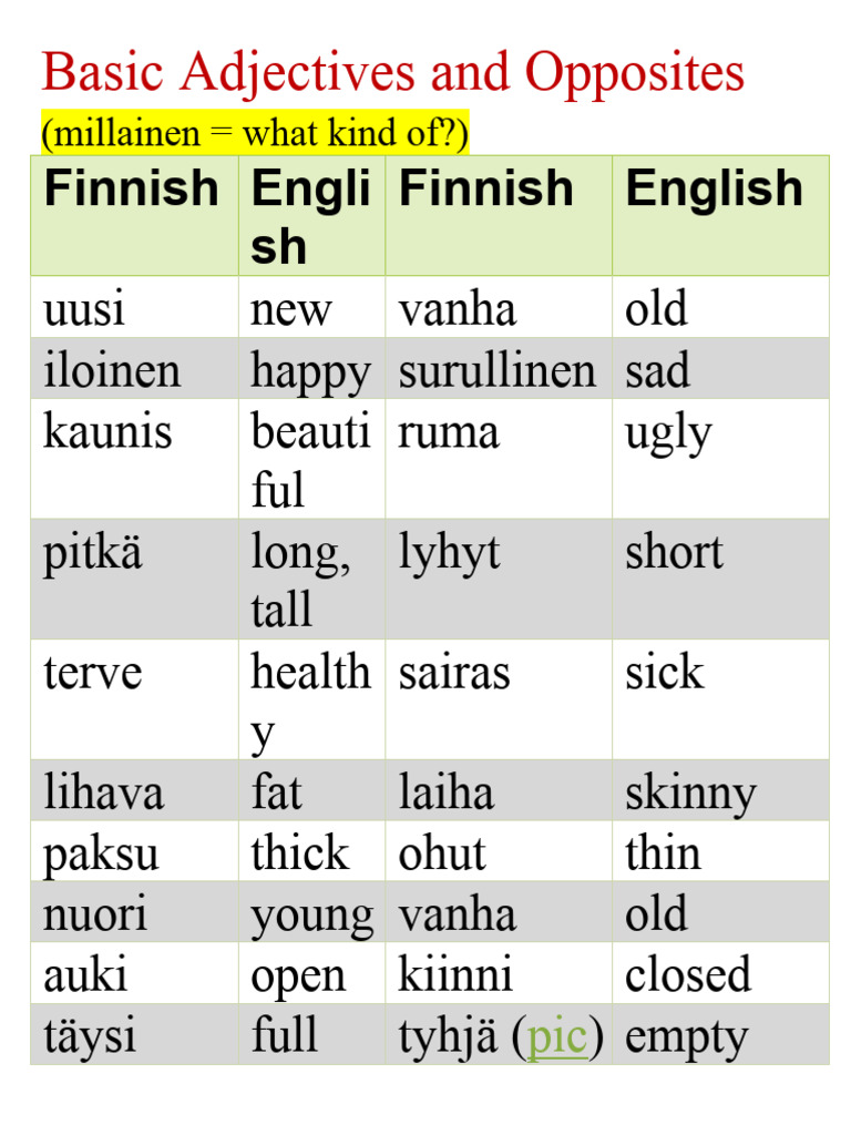 Basic Adjectives And Opposites Pdf