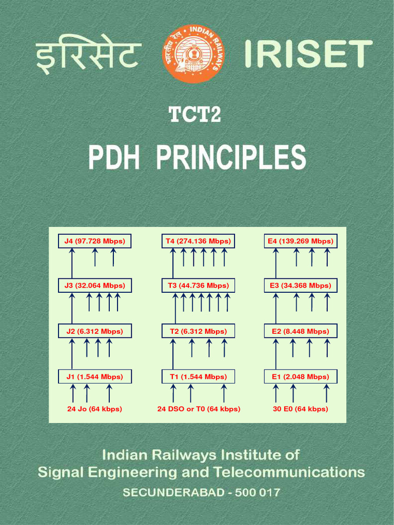 PDH Principles and PCM Techniques | PDF | Sampling (Signal Processing ...