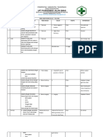 Rekap Audit Inter Januari - Des2021