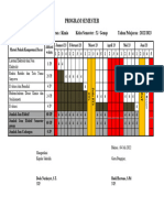 Program Semester 2