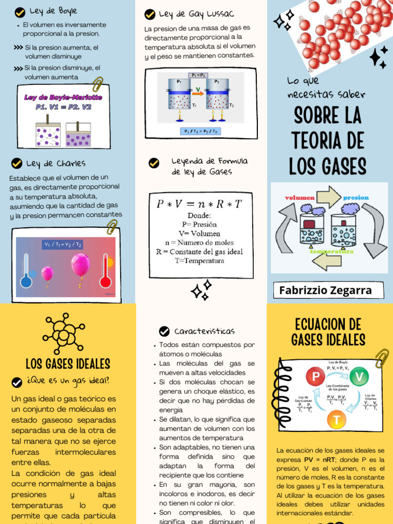 Leyes de los Gases Ideales y Boyle | PDF | Gases | Fases de la materia