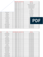 Final Seat Number List