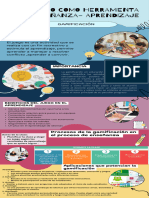 Infografía - El Juego Como Herramienta de Enseñanza Aprendizaje