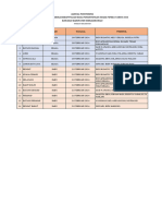 Inhu-Jadwal Rekapitulasi Hasil Penghitungan Suara Pemilu Tahun 2024