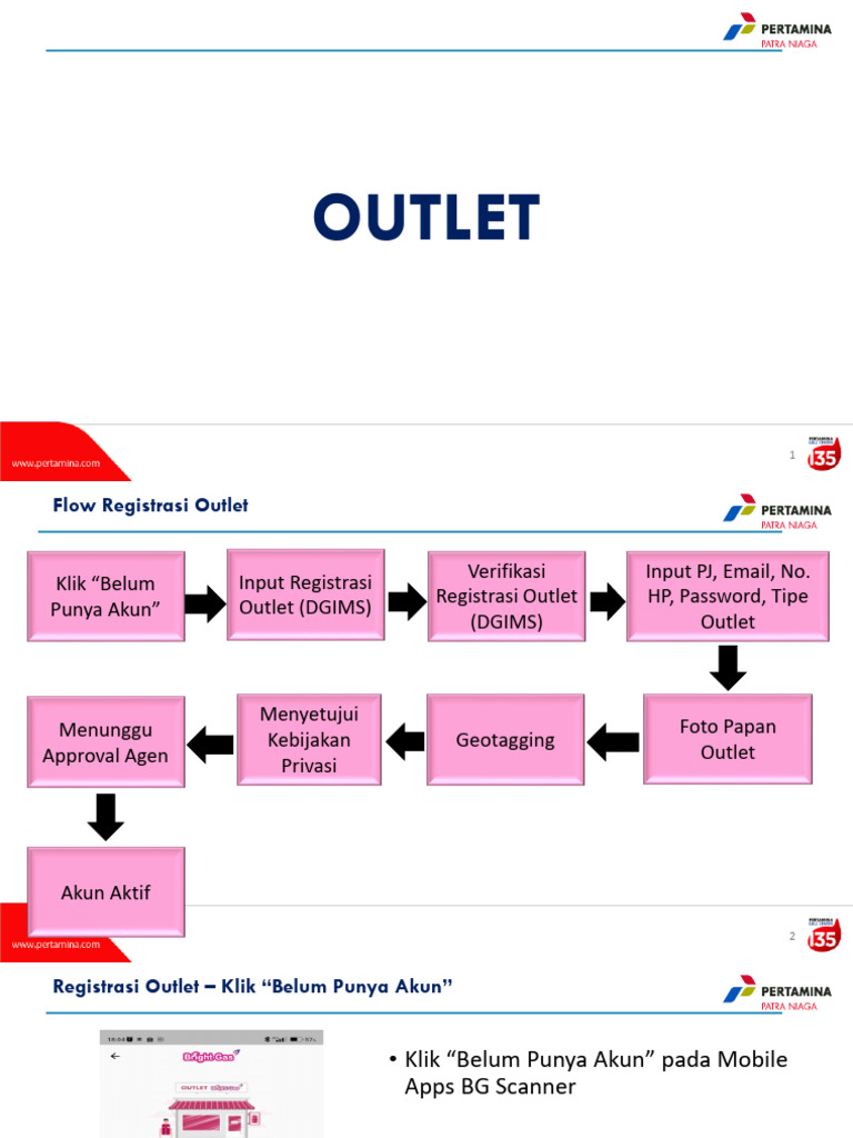 Panduan Registrasi Outlet LPG NPSO | PDF