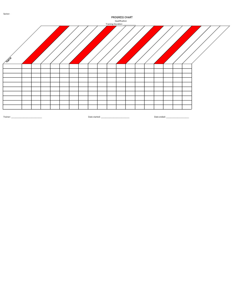 Progress Chart | PDF
