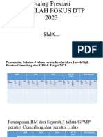 Template Dialog Prestasi Sekolah Fokus DTP 2023