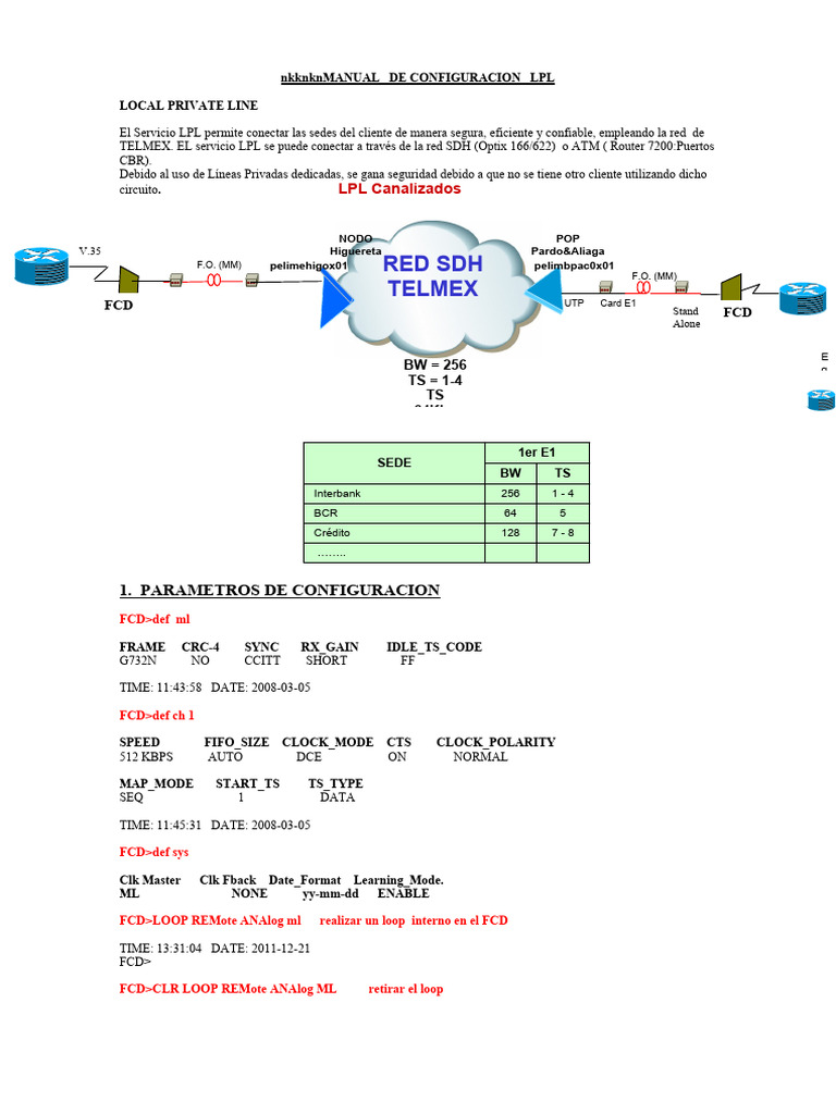 Configuración del Módem Telmex LPL | PDF | Communications Protocols ...