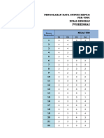 Template Pengolahan SKM 2023