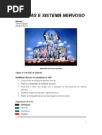 Drogas e Sistema Nervoso