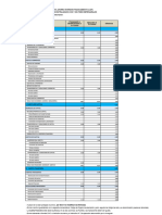 CAIF 2023 Informe Global