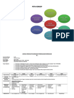 PDF RPPM Kurikulum Merdeka Paud TK Tema Pahlawan Wanita Ra Kartini - Compress