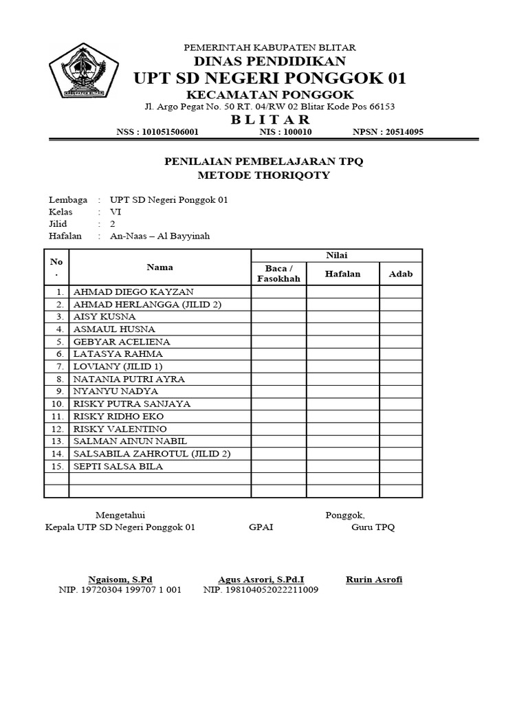 Penilaian TPQ Metode Thoriqoty | PDF