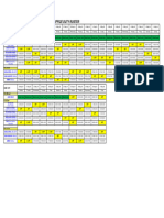 Fo Duty Roster - May 2024