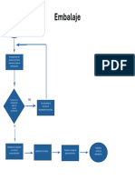 Diagrama Miriam 2