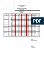 Daftar Hadir Maret 2023