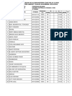 Daftar Nilai Sementara MK Sejarah Australia & Oceania