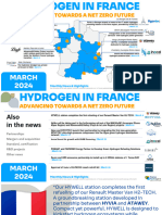 Latest Development Industry Hydrogen in France