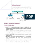 Types of Artificial Intelligence