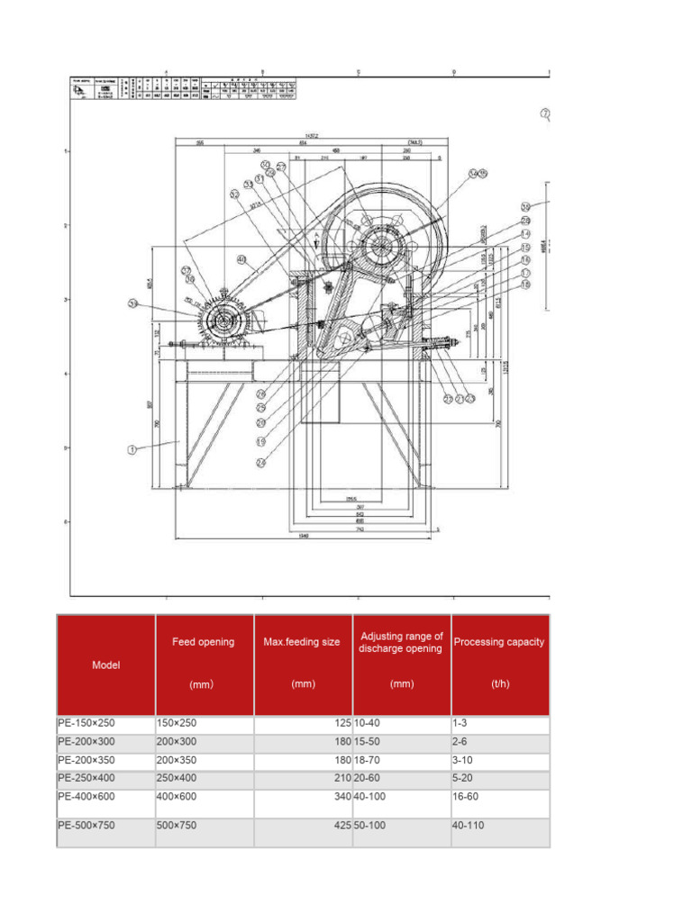 Jaw Crusher | PDF | Secondary Sector Of The Economy | Industrial