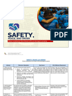 SAFETY PEACE AND ORDER Technotes As of June 06 2023